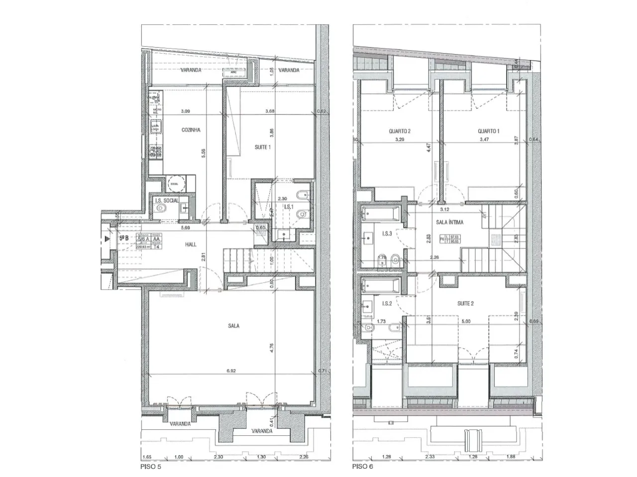 Penthouse in Portugal